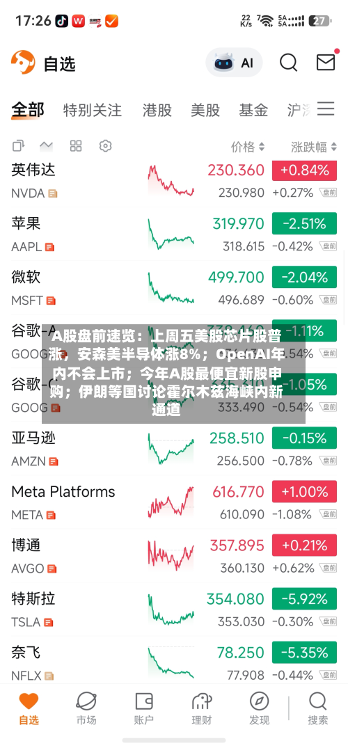 A股盘前速览：上周五美股芯片股普涨，安森美半导体涨8%；OpenAI年内不会上市；今年A股最便宜新股申购；伊朗等国讨论霍尔木兹海峡内新通道-第1张图片