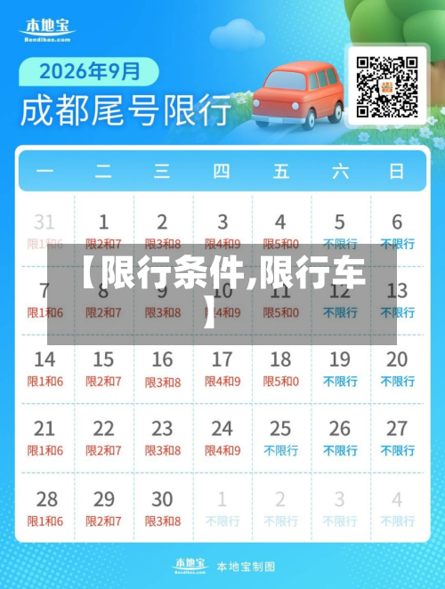 【限行条件,限行车】-第1张图片