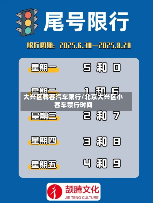大兴区载客汽车限行/北京大兴区小客车禁行时间-第1张图片