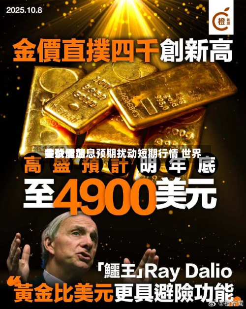 美联储加息预期扰动短期行情 世界
金价震荡-第2张图片