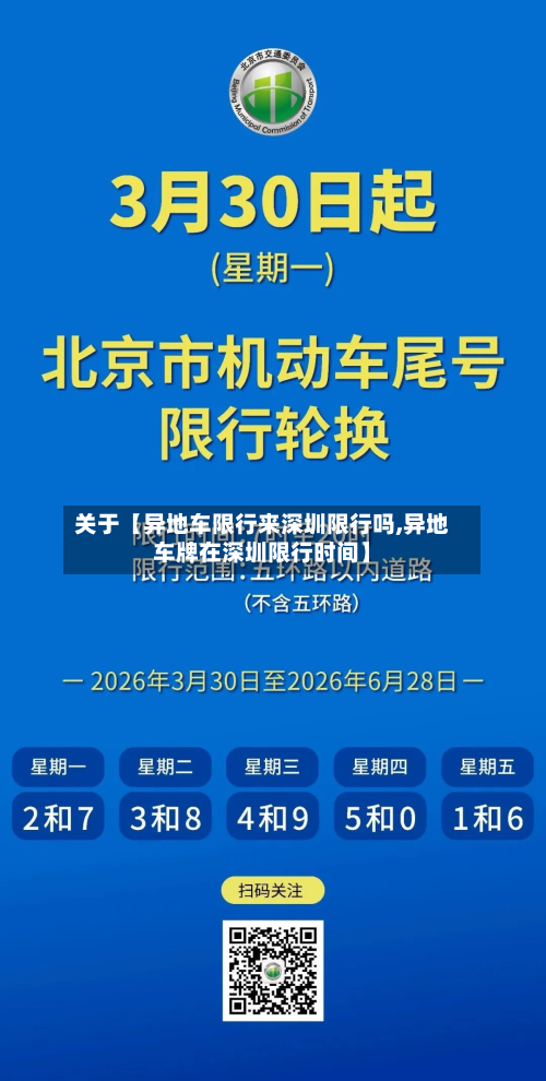 关于【异地车限行来深圳限行吗,异地车牌在深圳限行时间】-第3张图片
