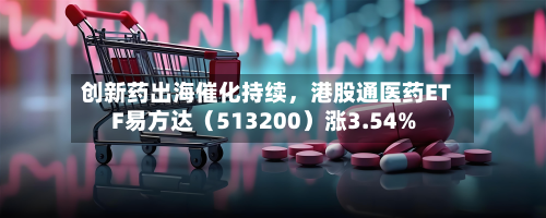 创新药出海催化持续，港股通医药ETF易方达（513200）涨3.54%-第1张图片