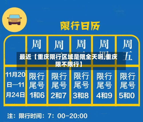 最近【重庆限行区域是限全天吗,重庆限不限行】-第2张图片