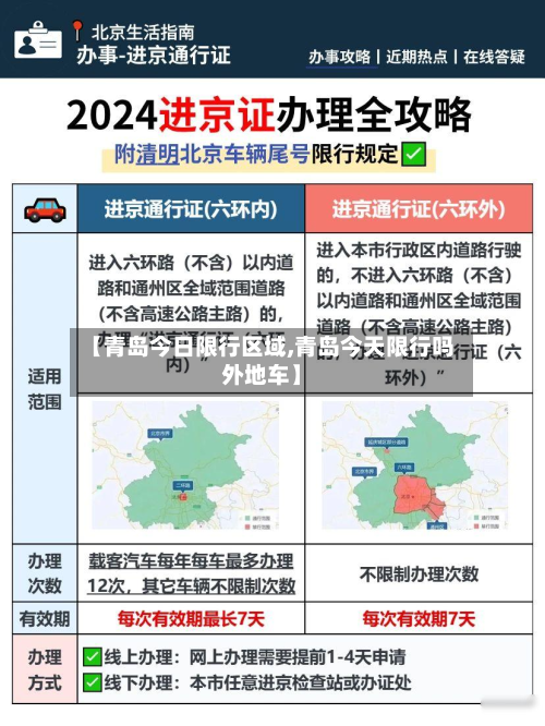 【青岛今日限行区域,青岛今天限行吗外地车】-第1张图片