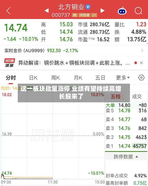 这一板块批量涨停 业绩有望持续高增长股来了-第1张图片