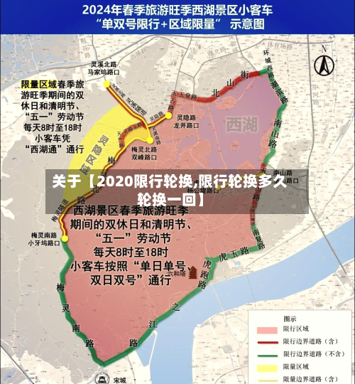 关于【2020限行轮换,限行轮换多久轮换一回】-第2张图片