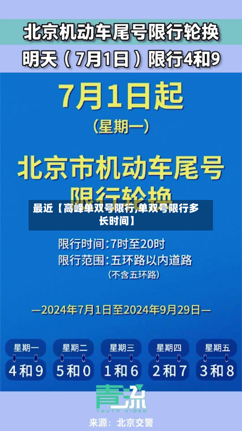 最近【高峰单双号限行,单双号限行多长时间】-第2张图片
