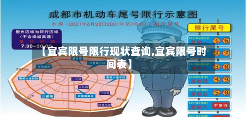 【宜宾限号限行现状查询,宜宾限号时间表】-第1张图片