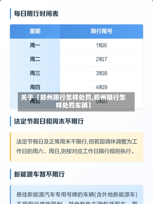 关于【郑州限行怎样处罚,郑州限行怎样处罚车辆】-第1张图片