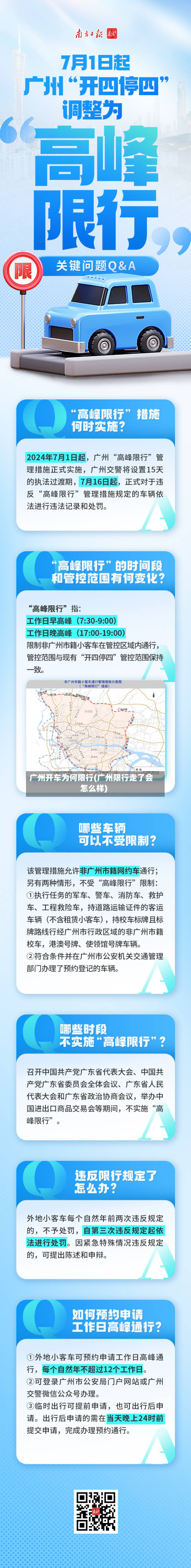 广州开车为何限行(广州限行走了会怎么样)-第3张图片