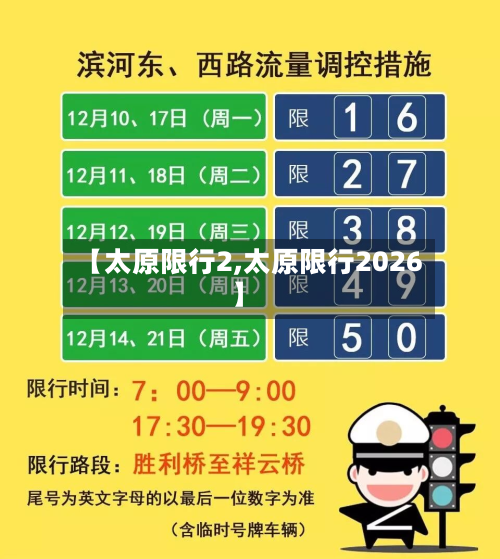 【太原限行2,太原限行2026】-第2张图片