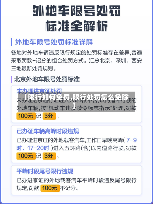 【限行如何免罚,限行处罚怎么免除】-第3张图片