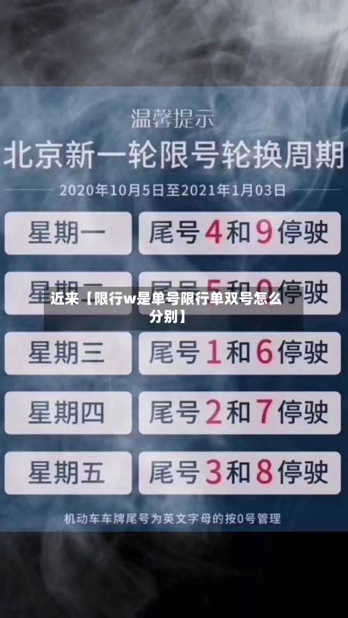 近来【限行w是单号限行单双号怎么分别】-第2张图片