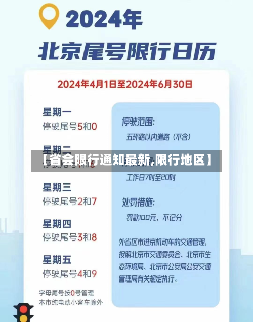【省会限行通知最新,限行地区】-第2张图片