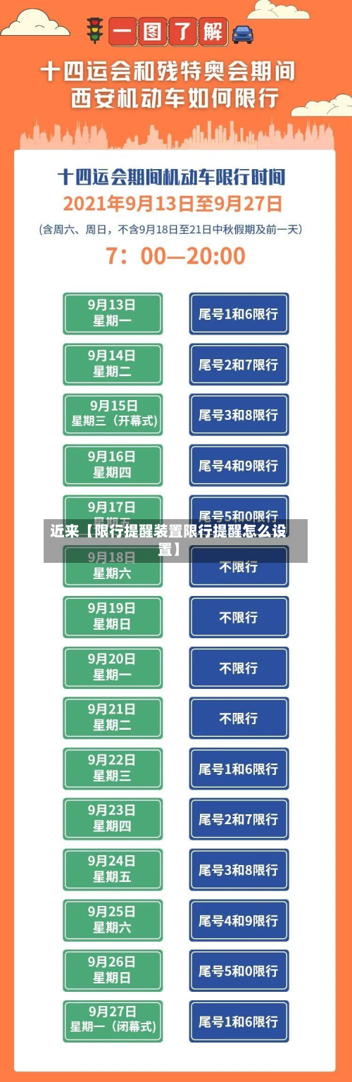 近来【限行提醒装置限行提醒怎么设置】-第2张图片