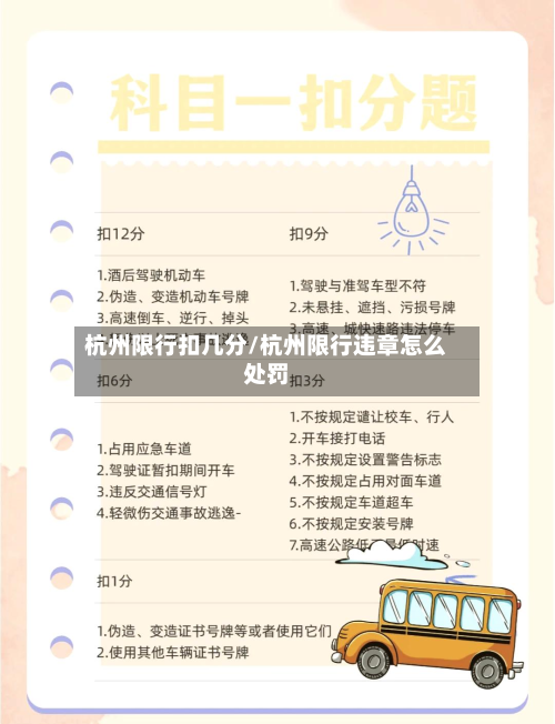 杭州限行扣几分/杭州限行违章怎么处罚-第1张图片
