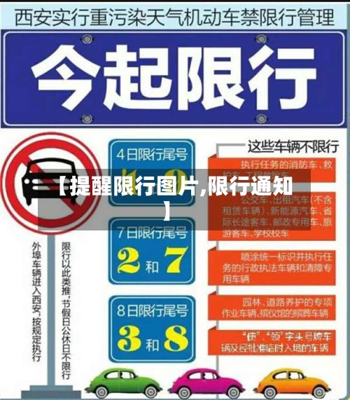 【提醒限行图片,限行通知】-第1张图片