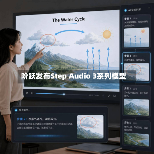 阶跃发布Step Audio 3系列模型-第1张图片