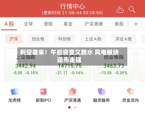利空袭来!午后突变又跳水 风电板块逆市走强-第1张图片