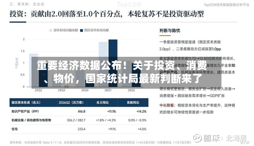 重要经济数据公布！关于投资、消费、物价	，国家统计局最新判断来了-第3张图片