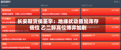 长安期货侯荃宇：地缘扰动叠加库存低位 乙二醇高位博弈加剧-第1张图片