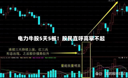 电力牛股5天5板!股民直呼高攀不起-第3张图片