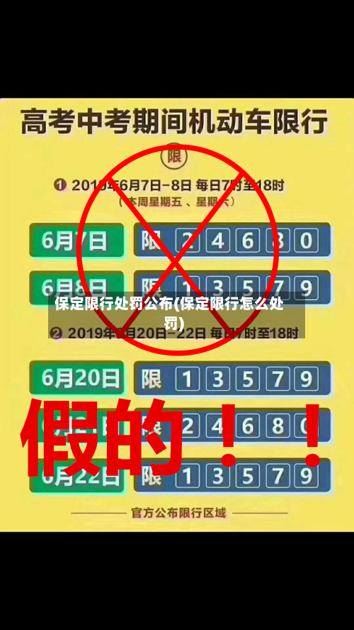 保定限行处罚公布(保定限行怎么处罚)-第2张图片