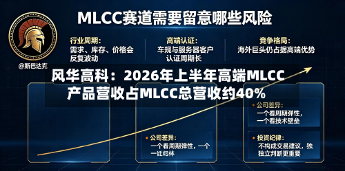 风华高科：2026年上半年高端MLCC产品营收占MLCC总营收约40%-第3张图片