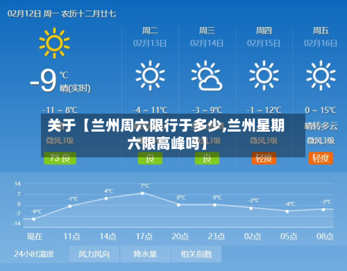 关于【兰州周六限行于多少,兰州星期六限高峰吗】-第2张图片