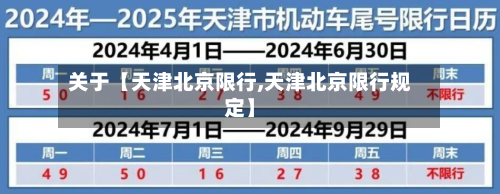 关于【天津北京限行,天津北京限行规定】-第3张图片