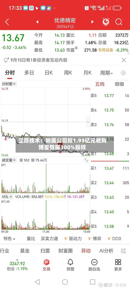 立昂技术：附属公司拟1.93亿元收购博玺数据100%股权-第2张图片