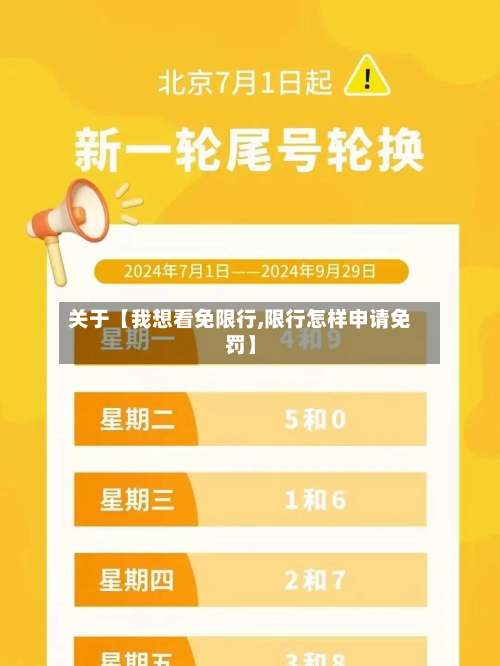 关于【我想看免限行,限行怎样申请免罚】-第2张图片