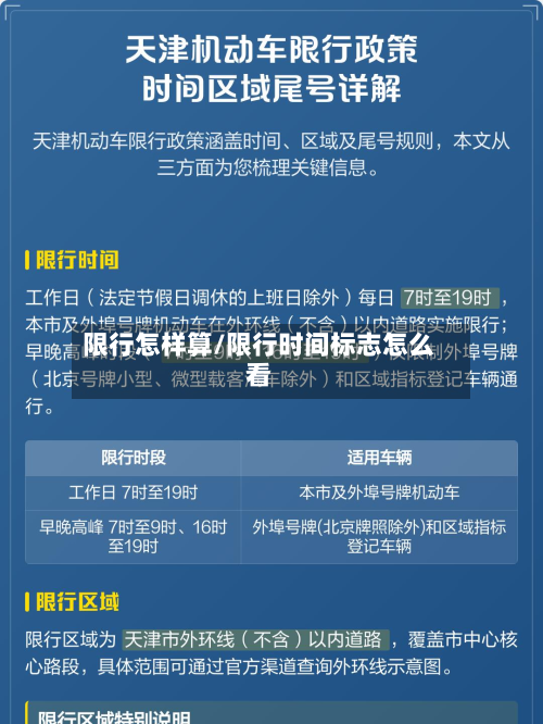 限行怎样算/限行时间标志怎么看-第1张图片