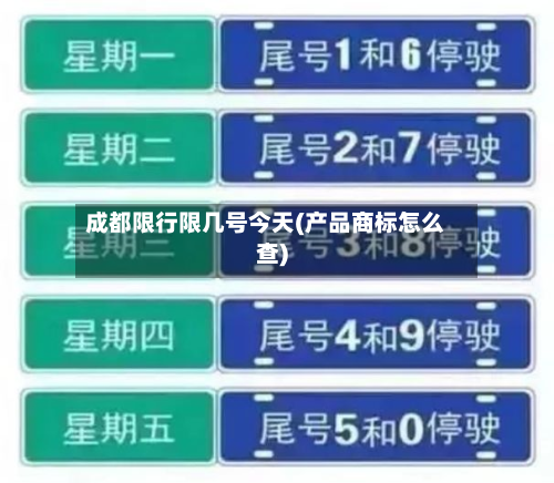 成都限行限几号今天(产品商标怎么查)-第1张图片