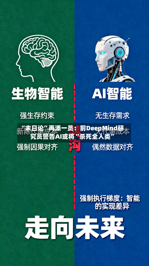“末日论”再添一员：前DeepMind研究员警告AI或将“杀死全人类	”-第2张图片