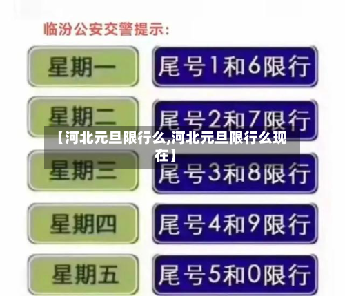 【河北元旦限行么,河北元旦限行么现在】-第1张图片