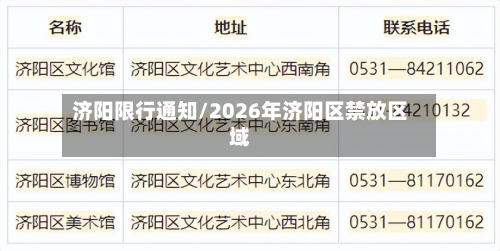 济阳限行通知/2026年济阳区禁放区域-第1张图片