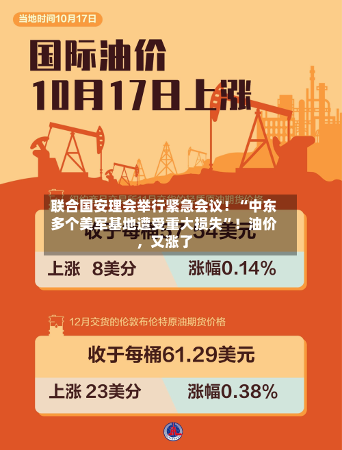 联合国安理会举行紧急会议！“中东多个美军基地遭受重大损失”！油价	，又涨了-第2张图片