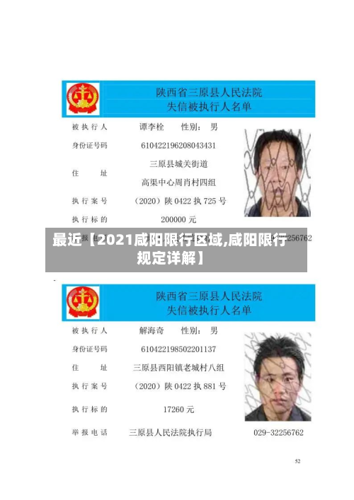 最近【2021咸阳限行区域,咸阳限行规定详解】-第1张图片