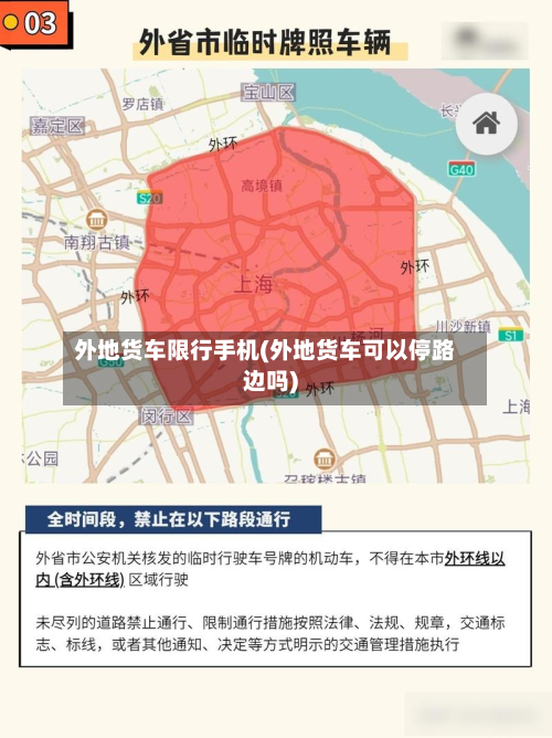 外地货车限行手机(外地货车可以停路边吗)-第2张图片