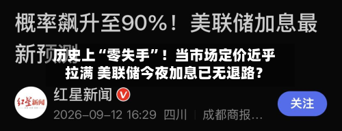 历史上“零失手”！当市场定价近乎拉满 美联储今夜加息已无退路？-第1张图片