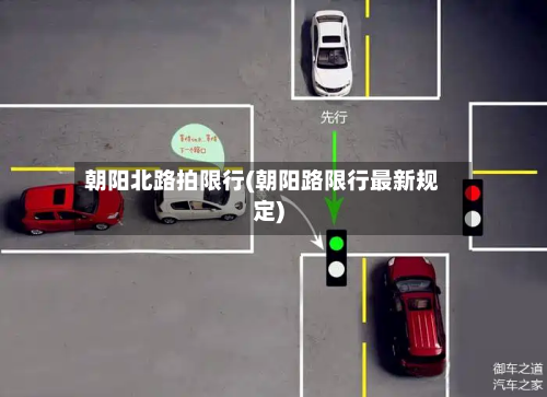 朝阳北路拍限行(朝阳路限行最新规定)-第3张图片
