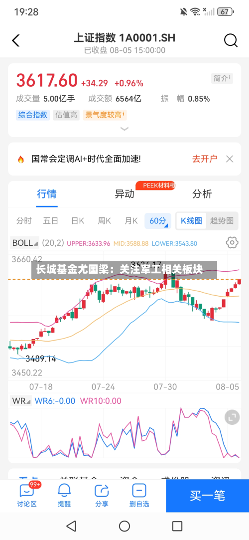 长城基金尤国梁：关注军工相关板块-第2张图片