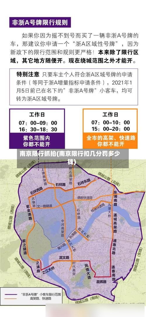 南京限行抓拍(南京限行扣几分罚多少钱)-第3张图片