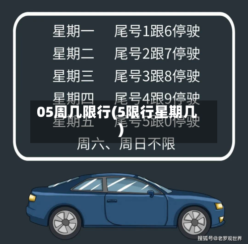 05周几限行(5限行星期几)-第3张图片