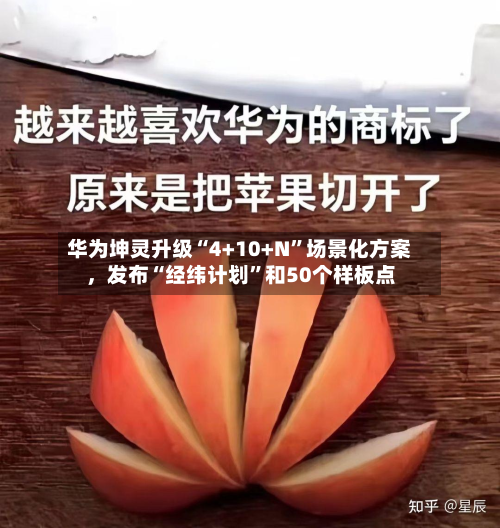 华为坤灵升级“4+10+N”场景化方案，发布“经纬计划”和50个样板点-第2张图片