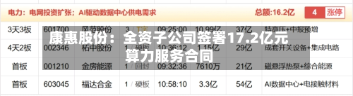 康惠股份:全资子公司签署17.2亿元算力服务合同-第2张图片