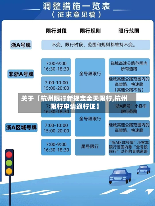 关于【杭州限行新规定全天限行,杭州限行申请通行证】-第1张图片
