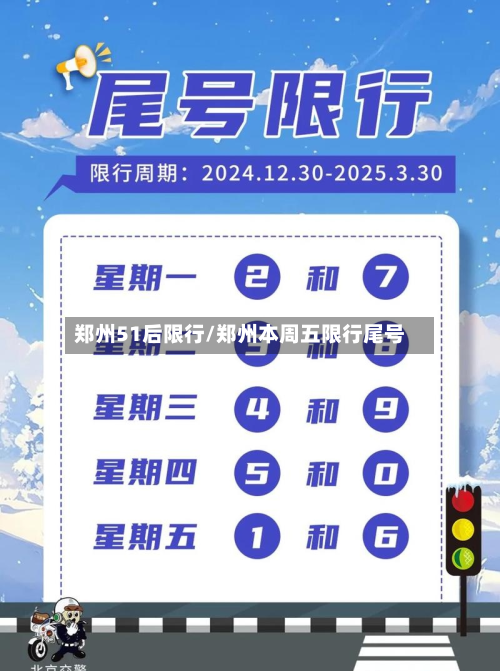 郑州51后限行/郑州本周五限行尾号-第1张图片
