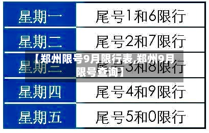 【郑州限号9月限行表,郑州9月限号查询】-第3张图片